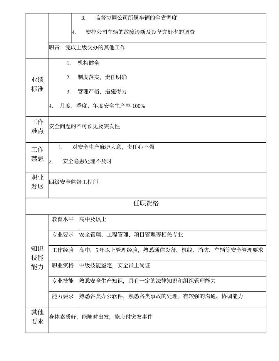 104021101 一级安全员.doc_第2页
