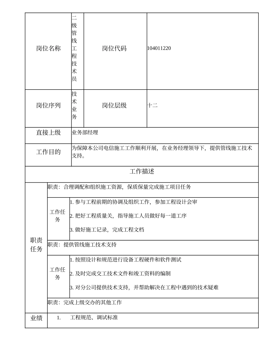 104011220 二级管线工程技术员.doc_第1页