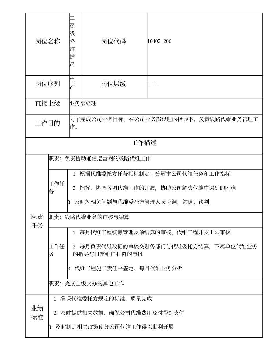 104021206 二级线路维护员.doc_第1页