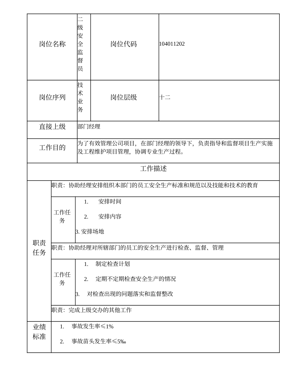 104011202 二级安全监督员.doc_第1页