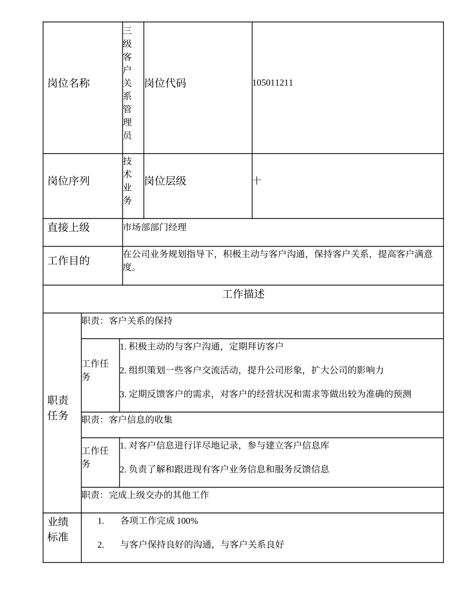 105011211 三级客户关系管理员.doc_第1页