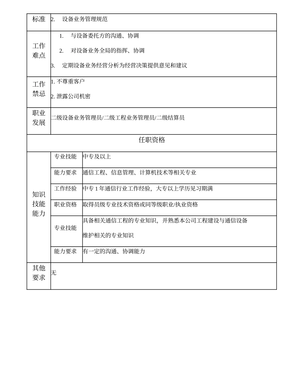 104011306 三级设备业务管理员.doc_第2页