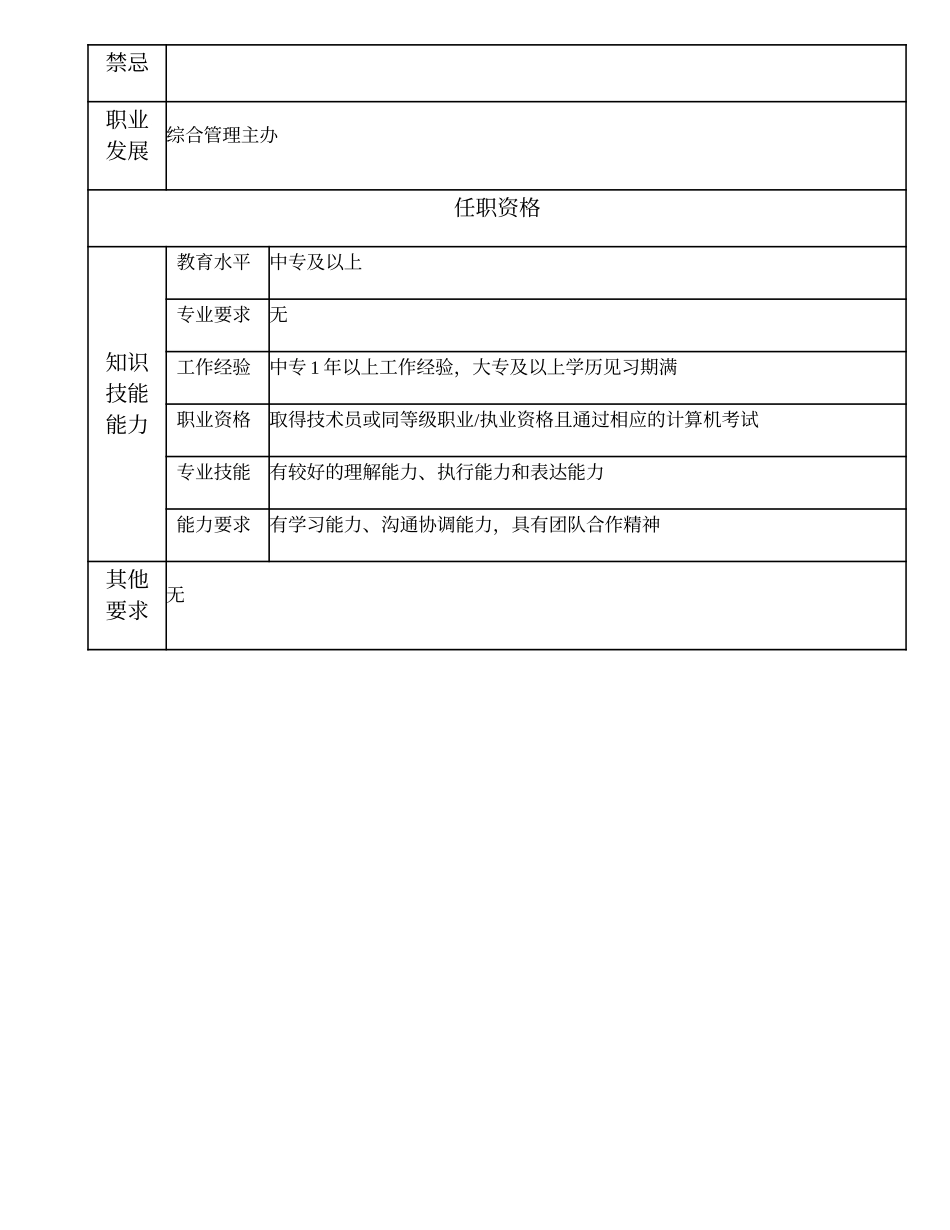 104011214 二级综合管理员.doc_第2页
