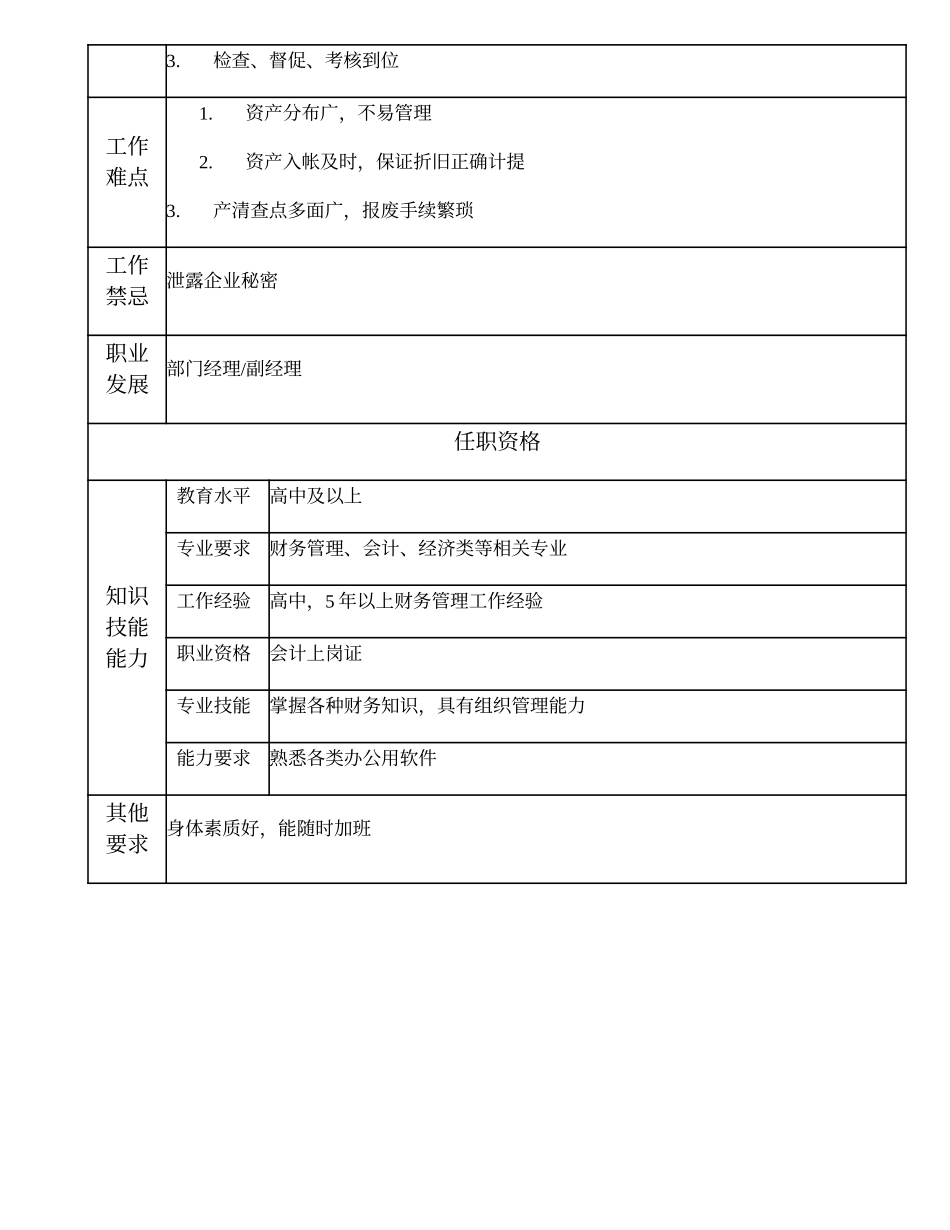 104021102 一级资产管理员.doc_第2页
