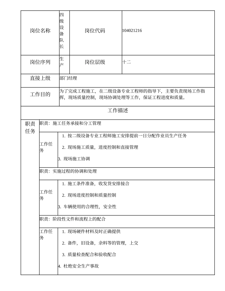 104021216 四级设备队长.doc_第1页
