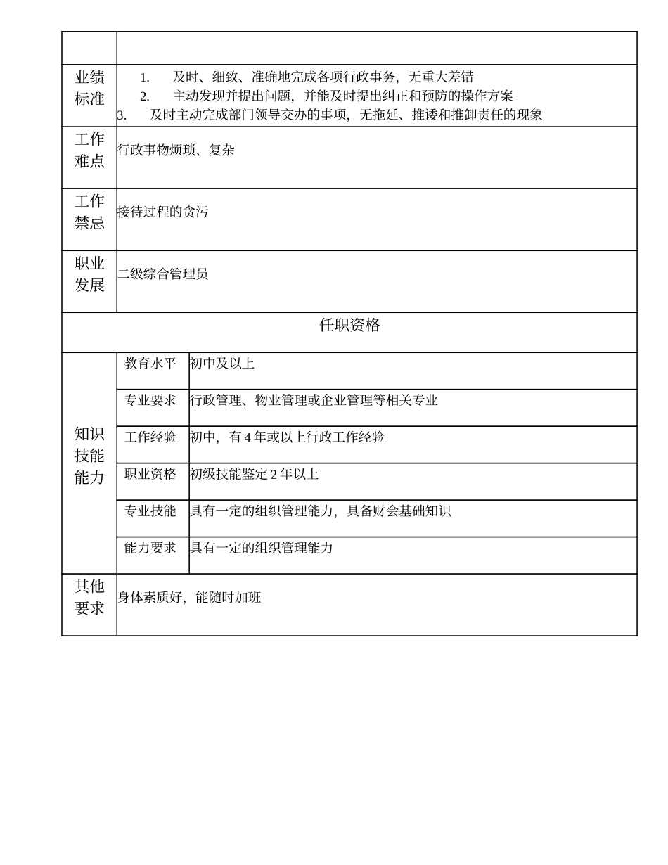 104021200 三级综合管理员.doc_第2页