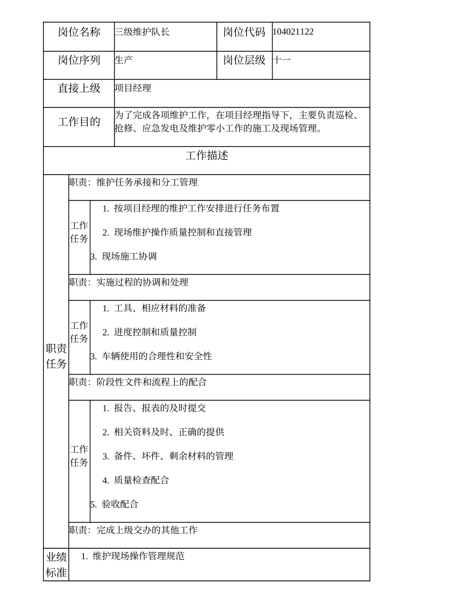 104021122 三级维护队长.doc_第1页