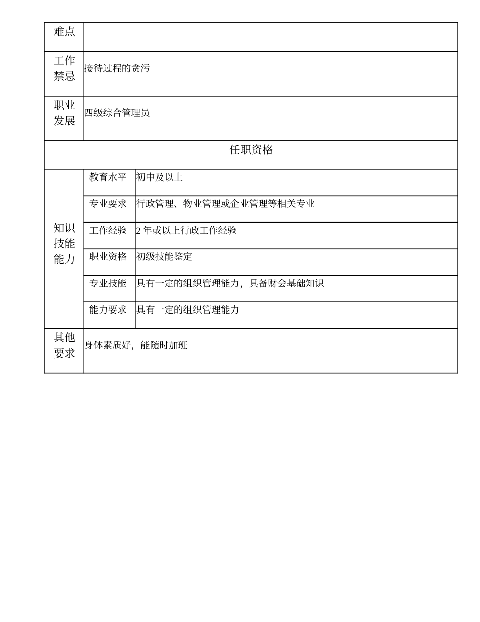 104021400 五级综合管理员.doc_第2页