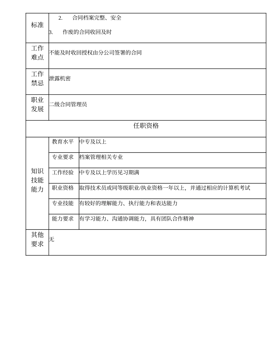 104011308 三级合同管理员.doc_第2页