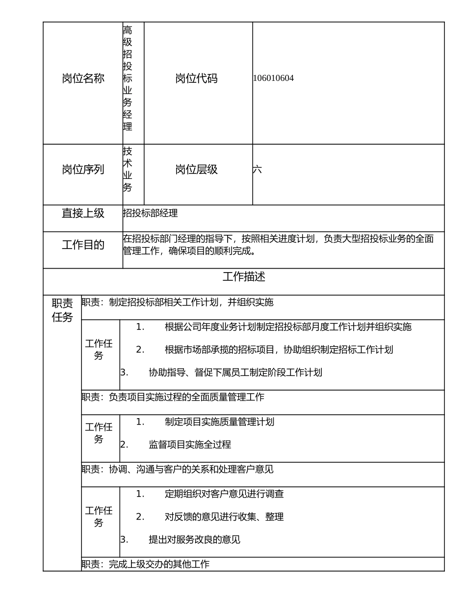 106010604 高级招投标业务经理.doc_第1页