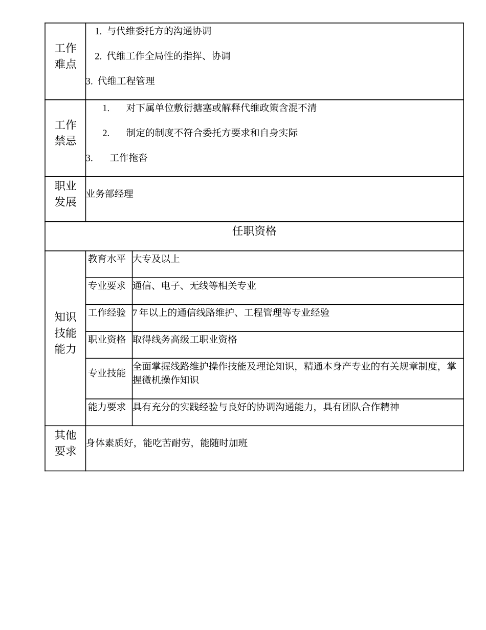 104020901 高级线路维护员.doc_第2页