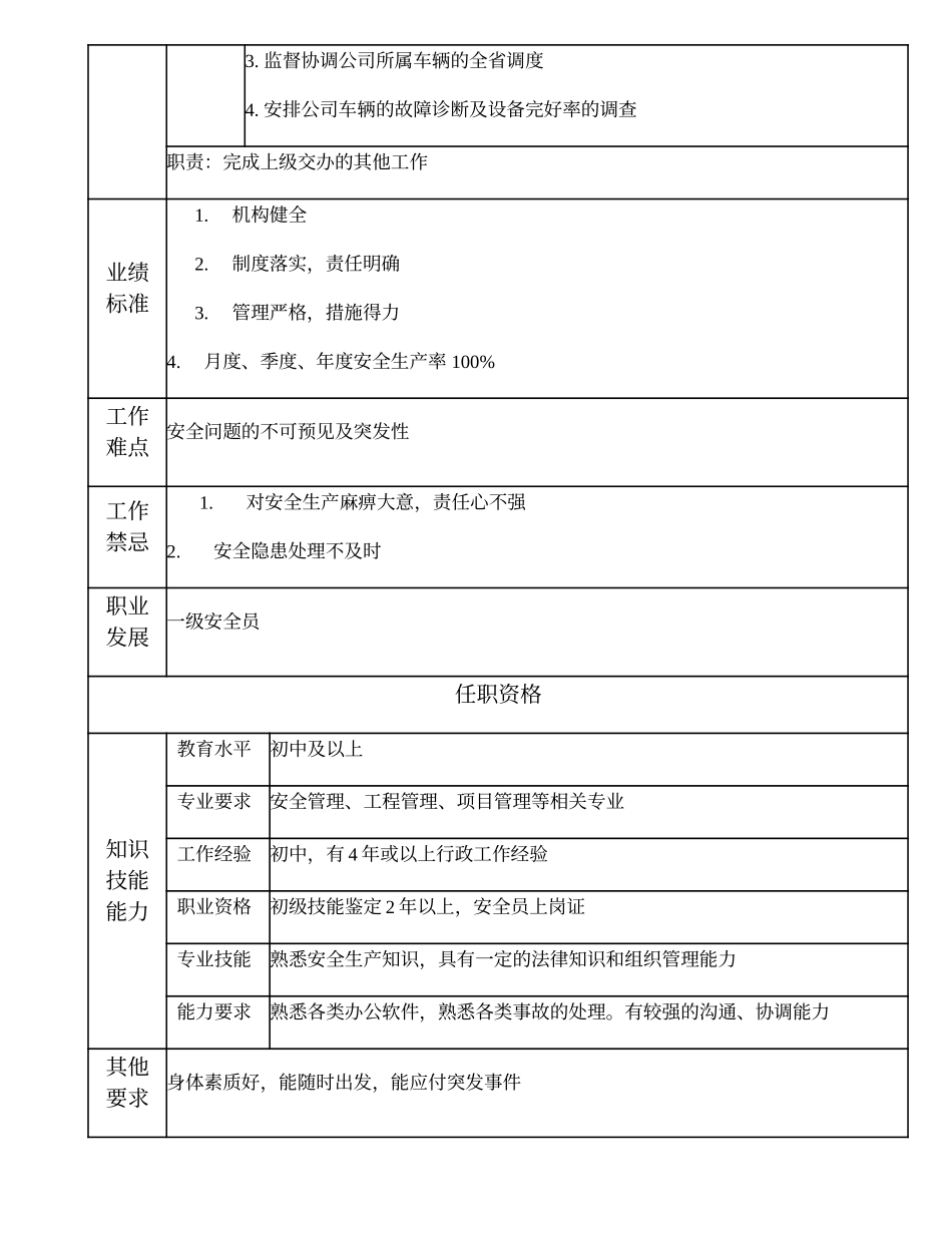 104021201 二级安全员.doc_第2页