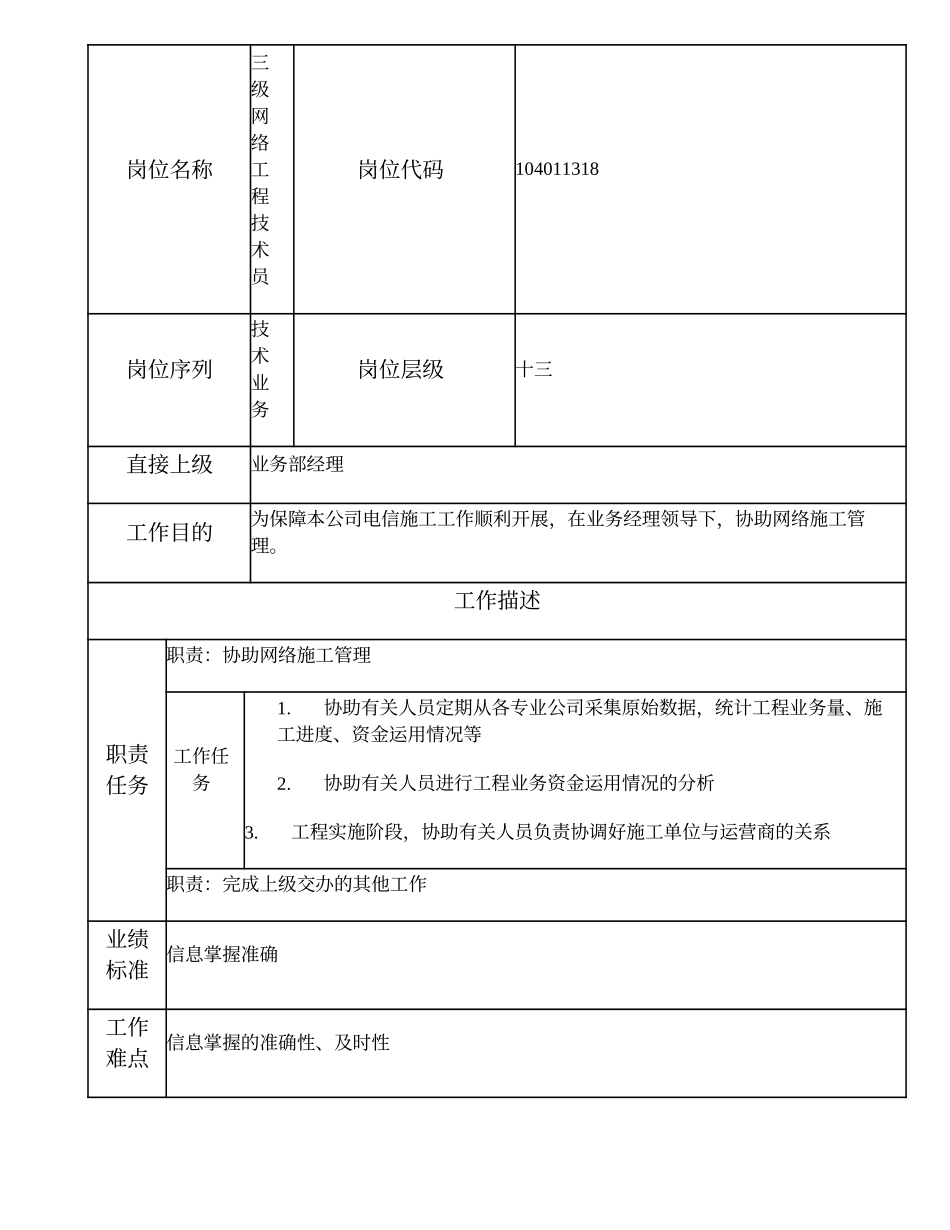 104011318 三级网络工程技术员.doc_第1页
