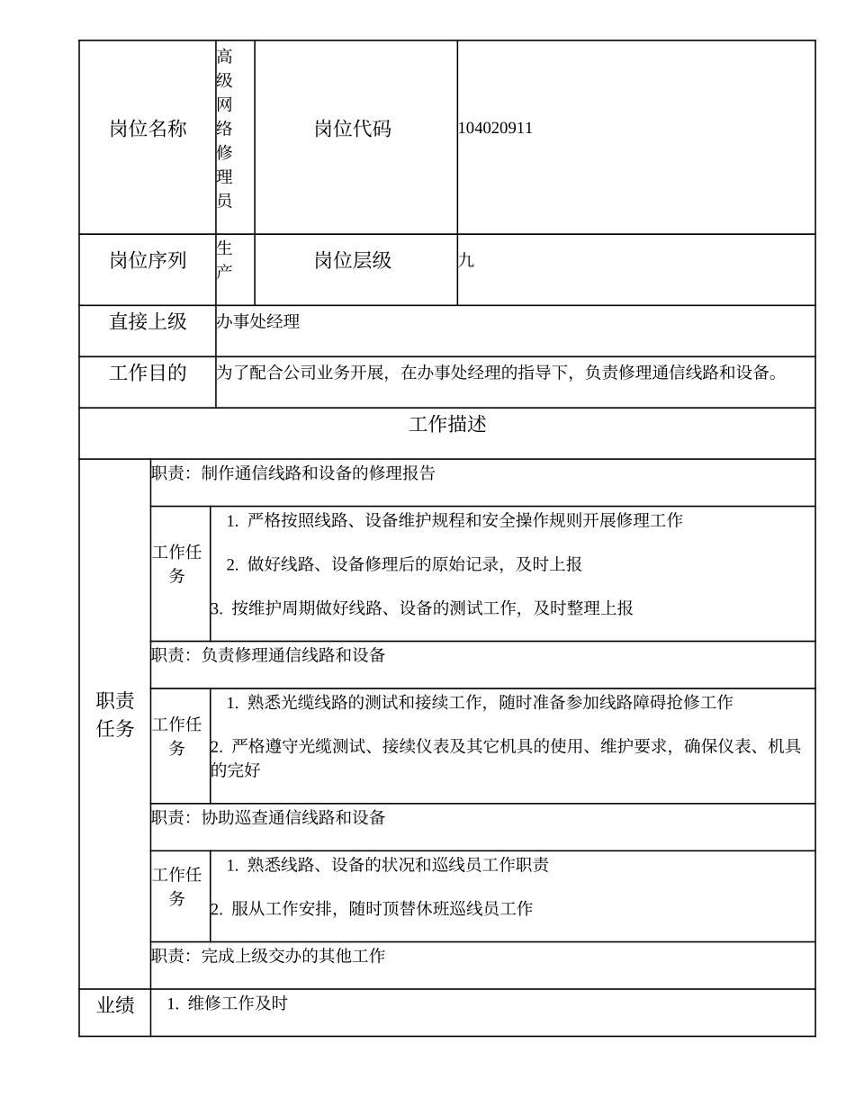 104020911 高级网络修理员.doc_第1页
