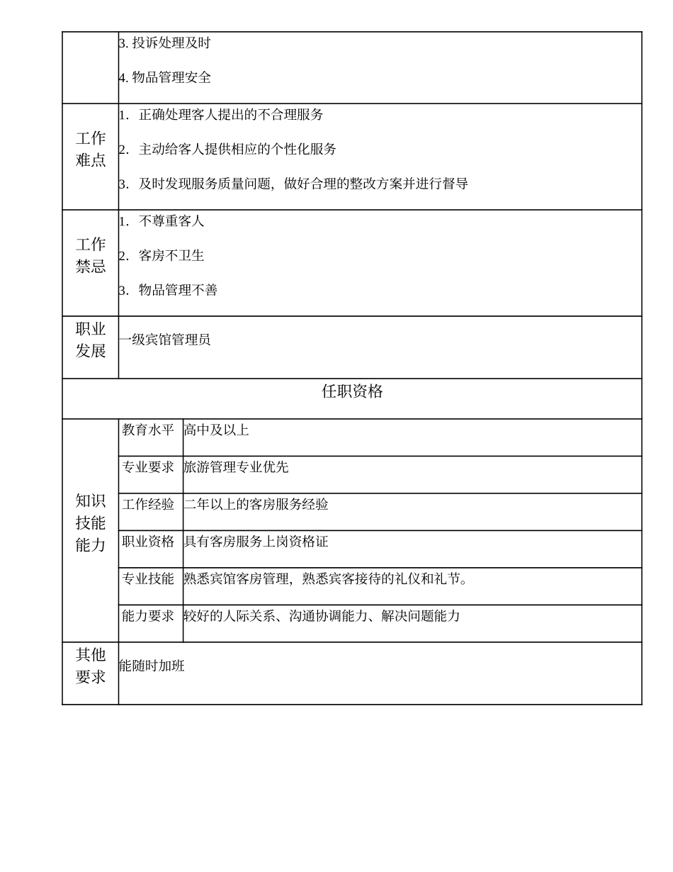 104021420 二级宾馆管理员.doc_第2页