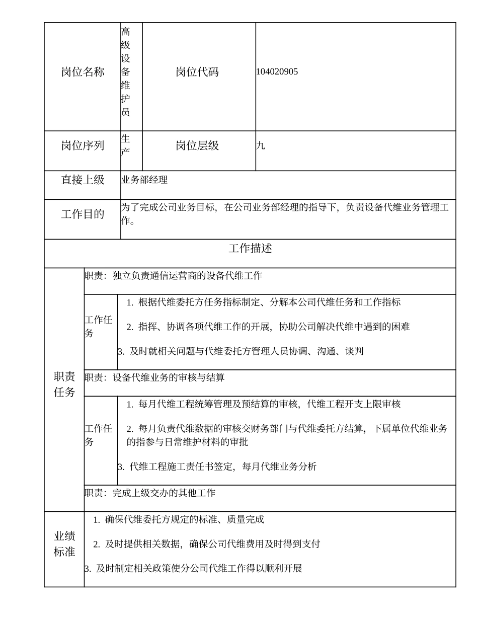 104020905 高级设备维护员.doc_第1页