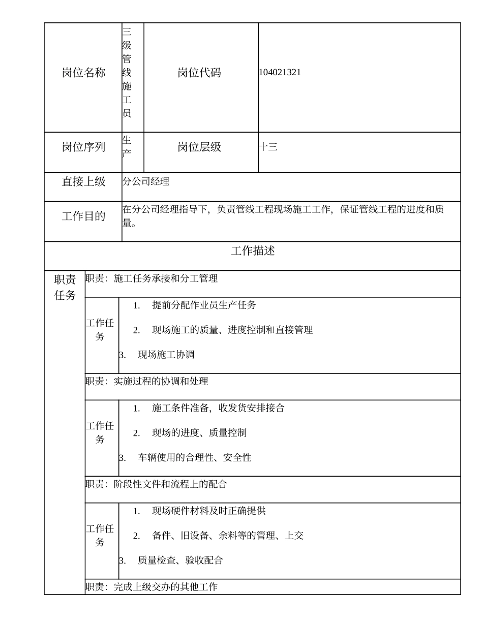 104021321 三级管线施工员.doc_第1页