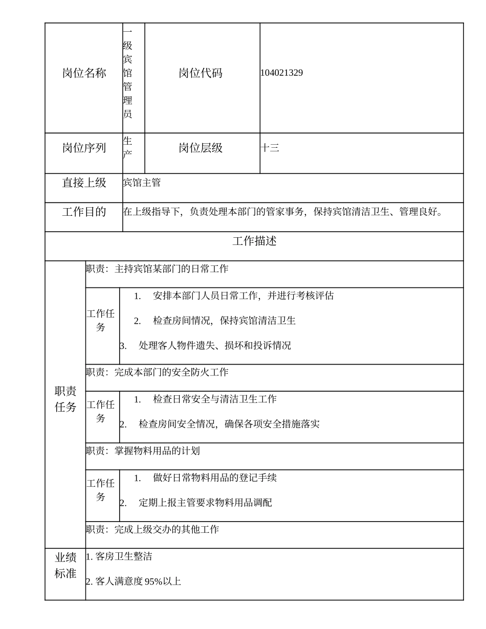 104021329 一级宾馆管理员.doc_第1页