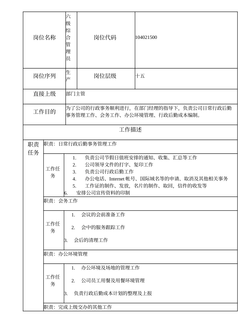 104021500 六级综合管理员.doc_第1页
