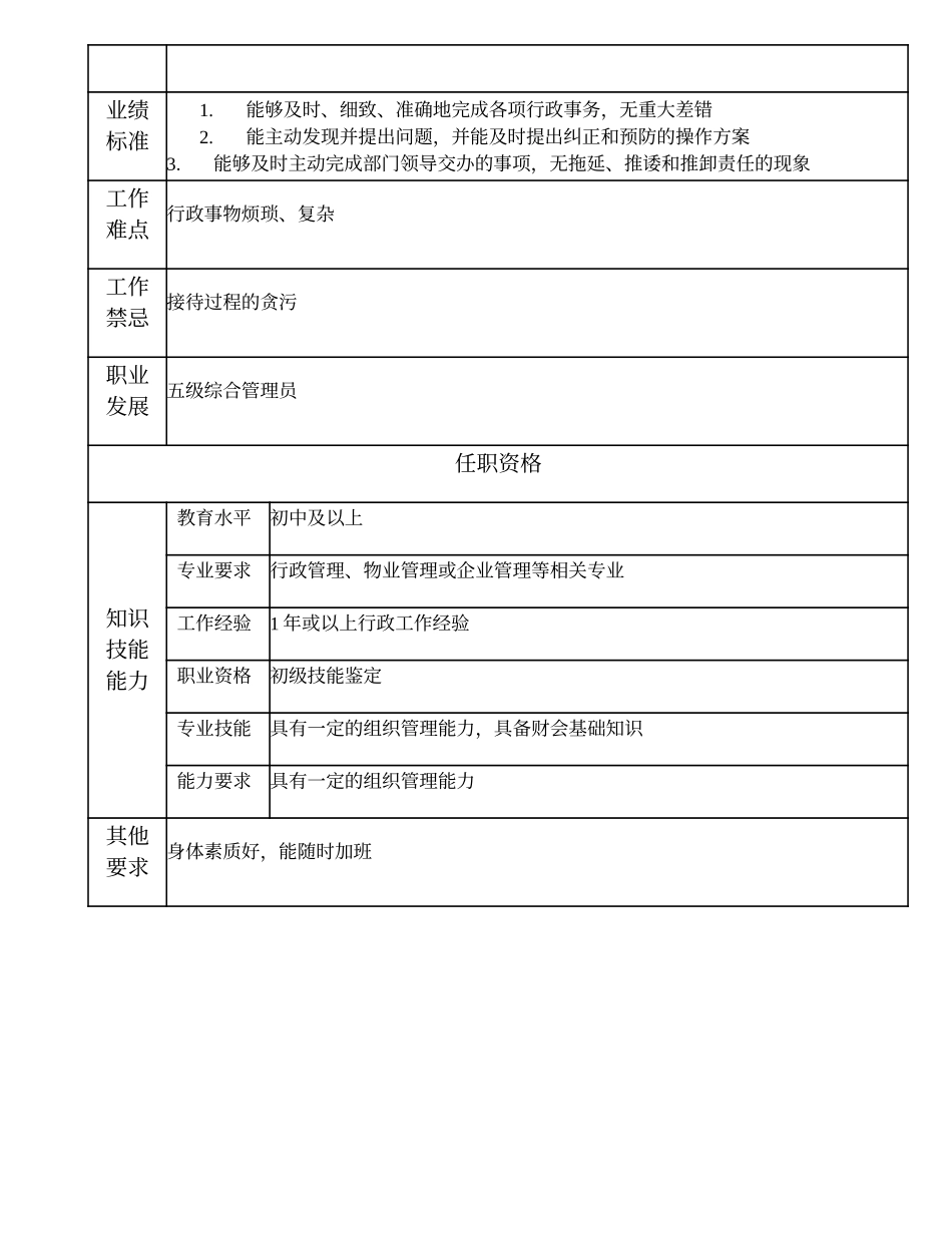 104021500 六级综合管理员.doc_第2页