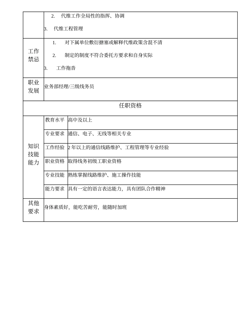 104021404 四级线务员.doc_第2页