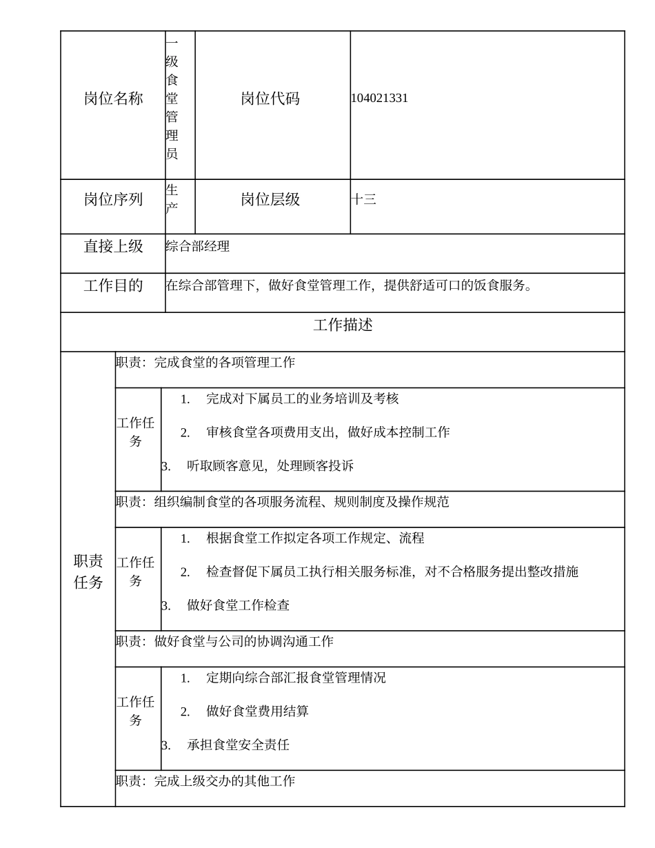 104021331 一级食堂管理员.doc_第1页
