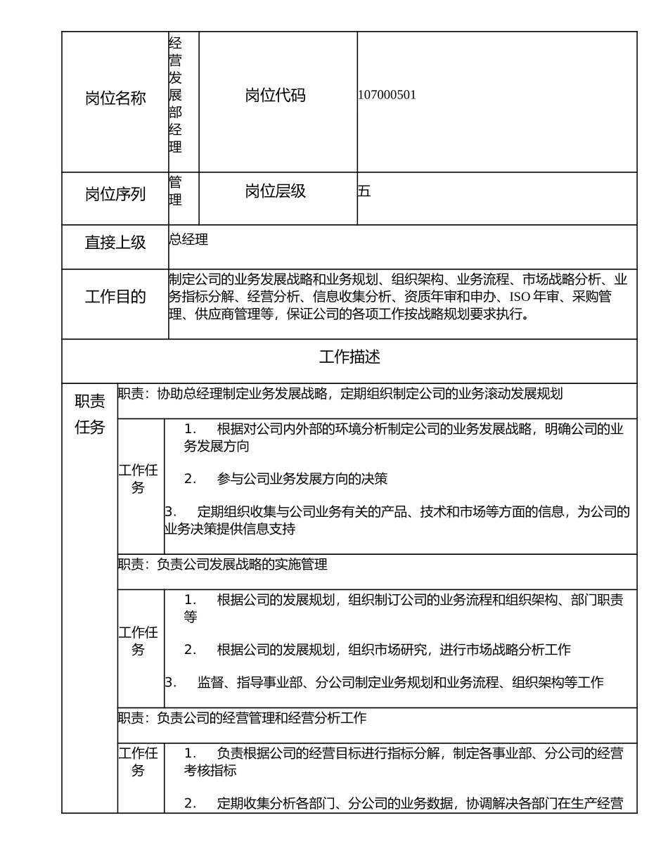 107000501 经营发展部经理.doc_第1页