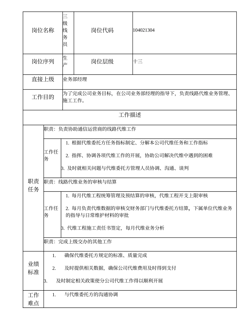 104021304 三级线务员.doc_第1页