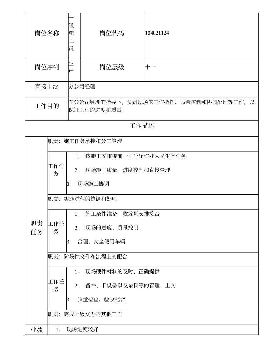 104021124 一级施工员.doc_第1页