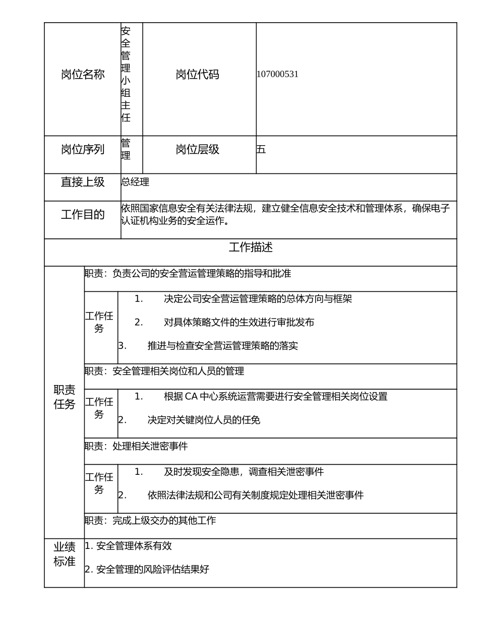 107000531 安全管理小组主任.doc_第1页