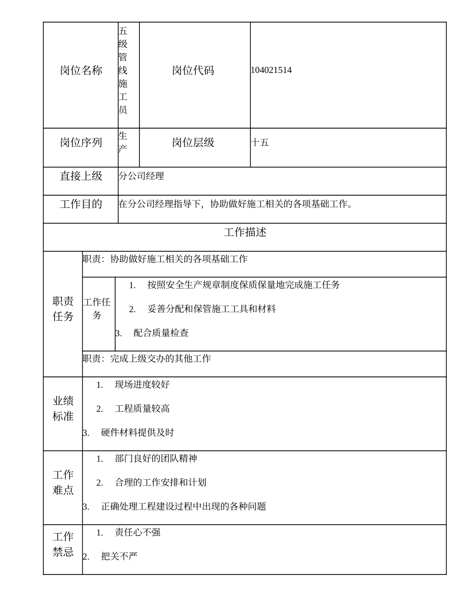 104021514 五级管线施工员.doc_第1页