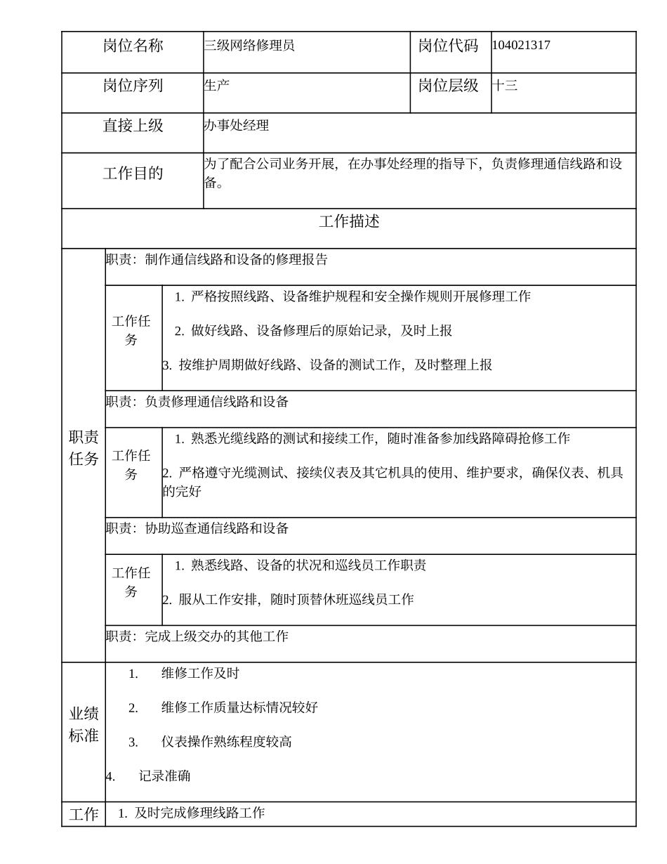104021317 三级网络修理员.doc_第1页