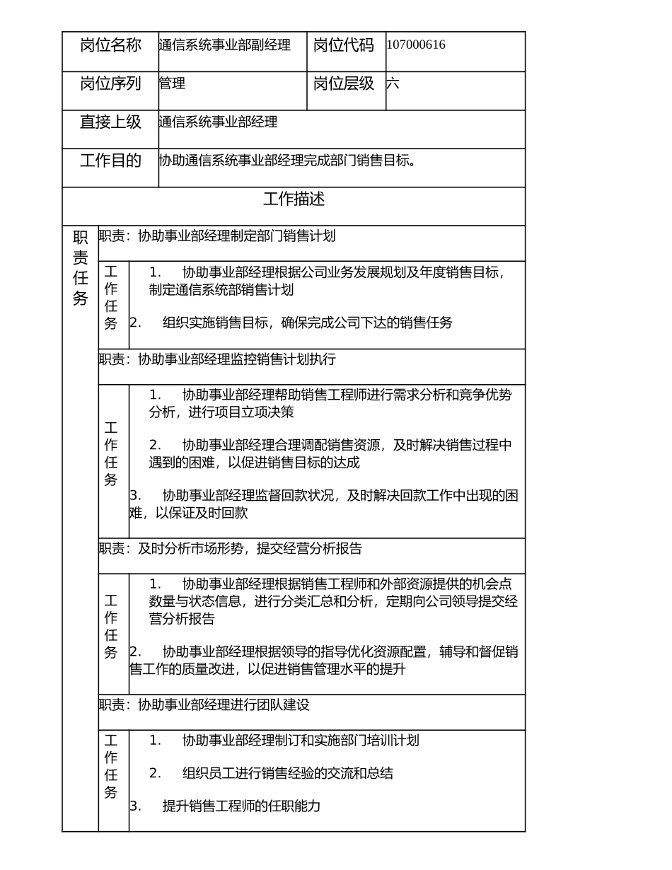 107000616 通信系统事业部副经理.doc_第1页