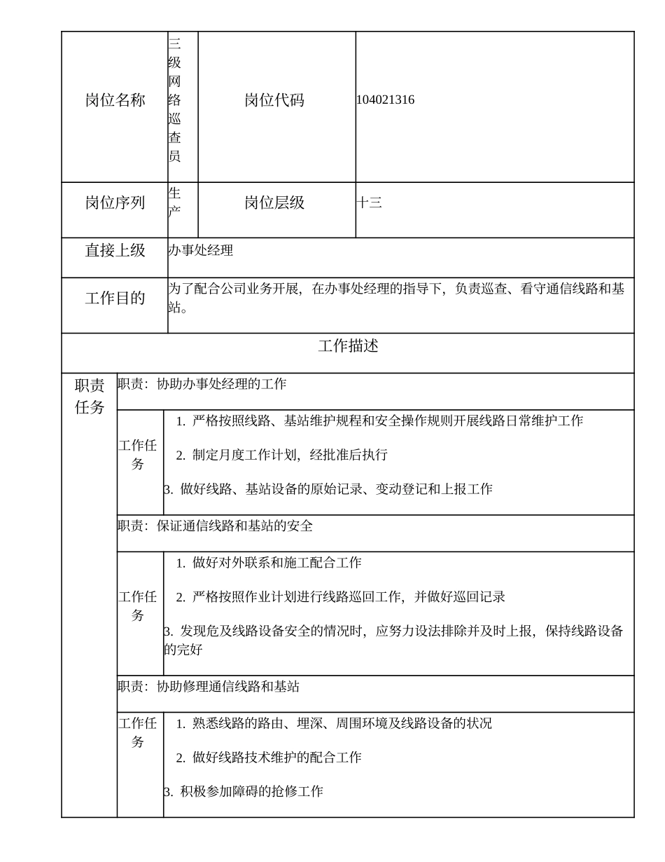 104021316 三级网络巡查员.doc_第1页