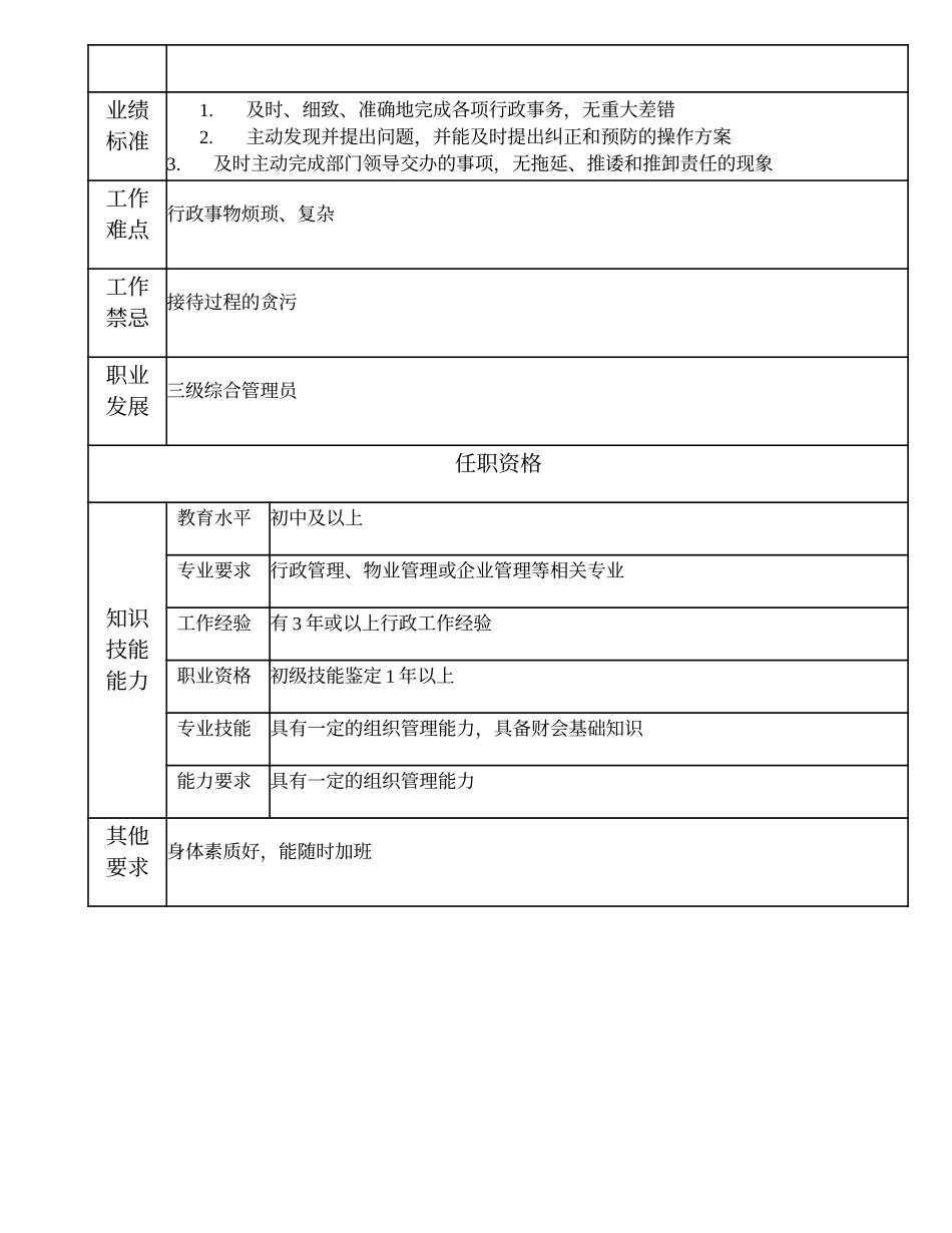 104021300 四级综合管理员.doc_第2页