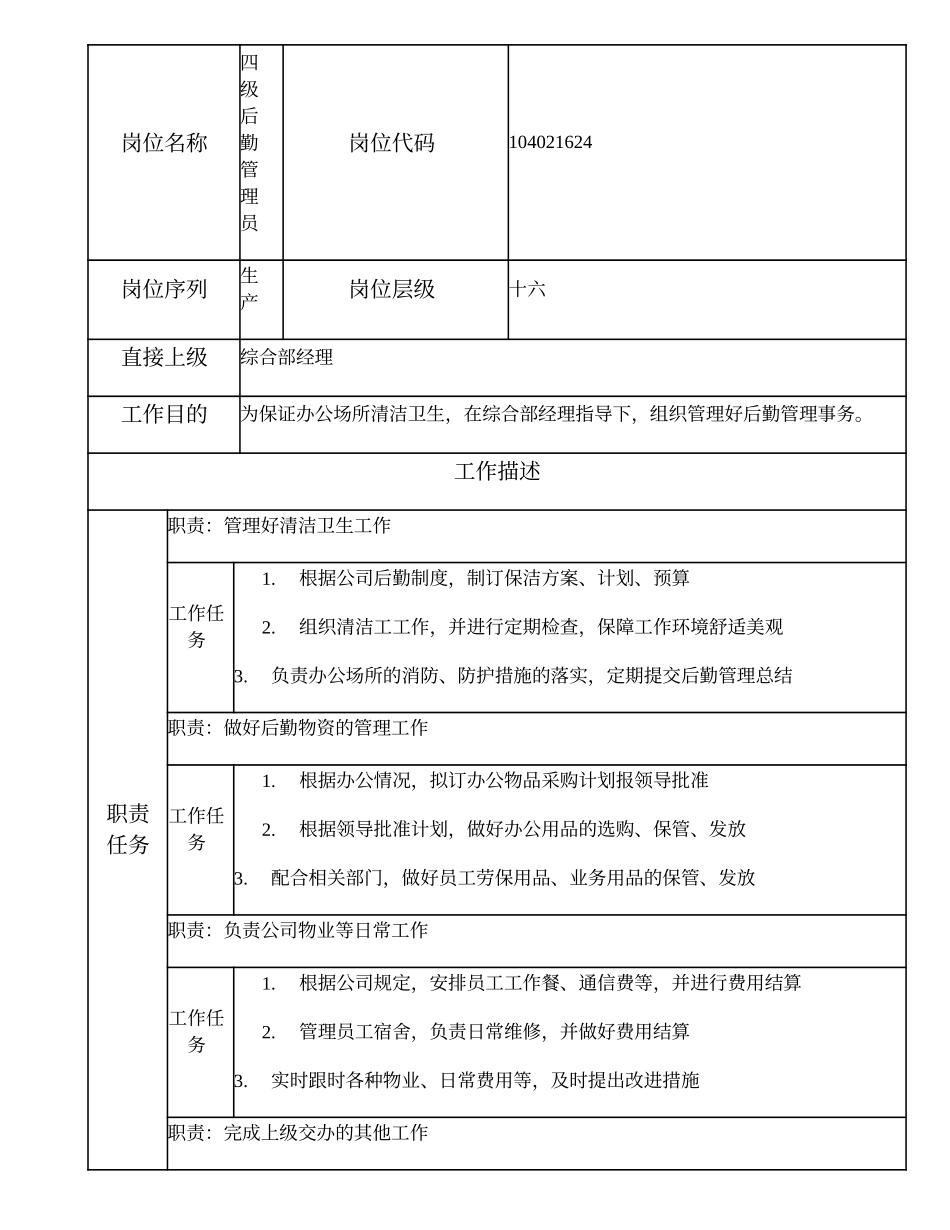 104021624 四级后勤管理员.doc_第1页