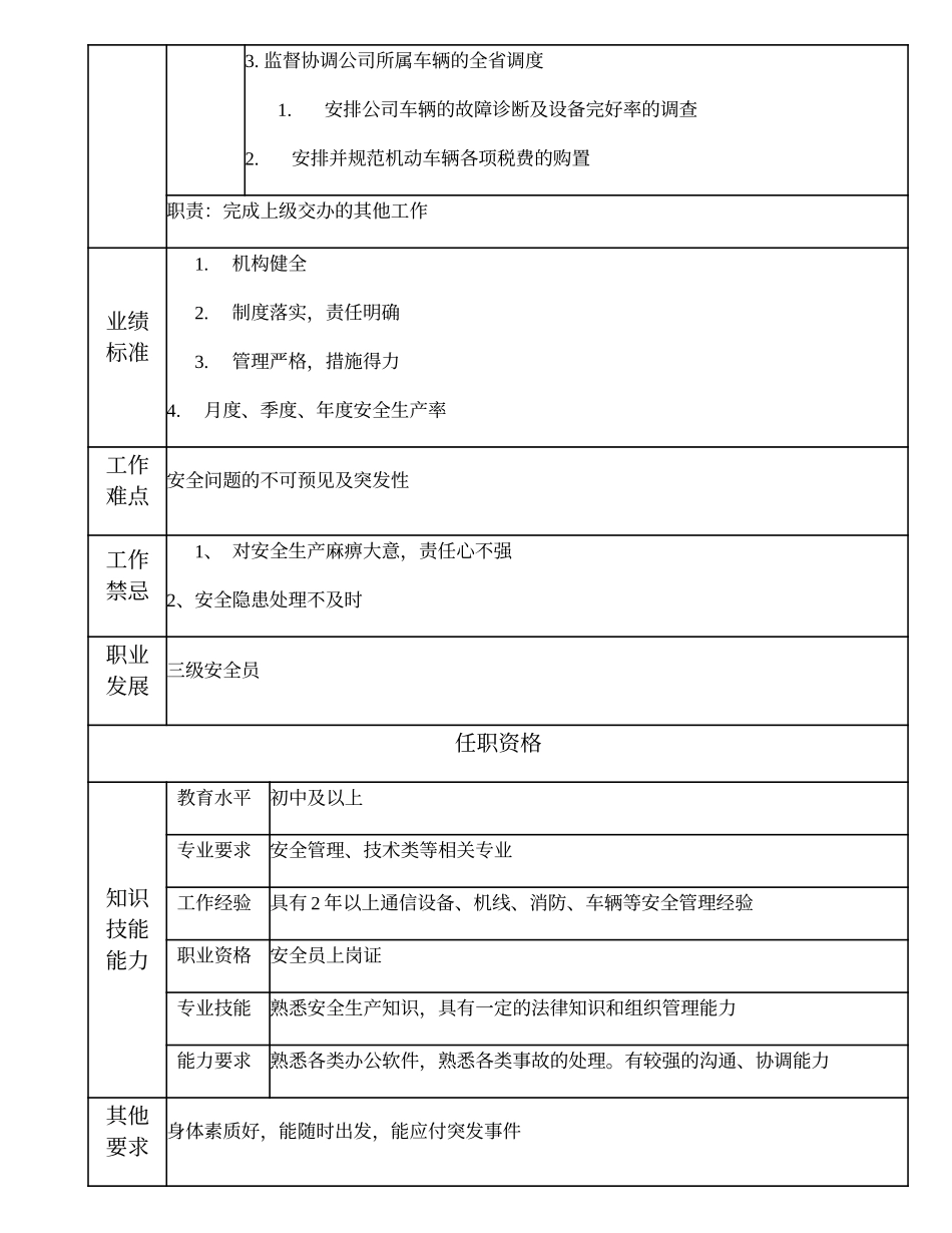 104021401 四级安全员.doc_第2页