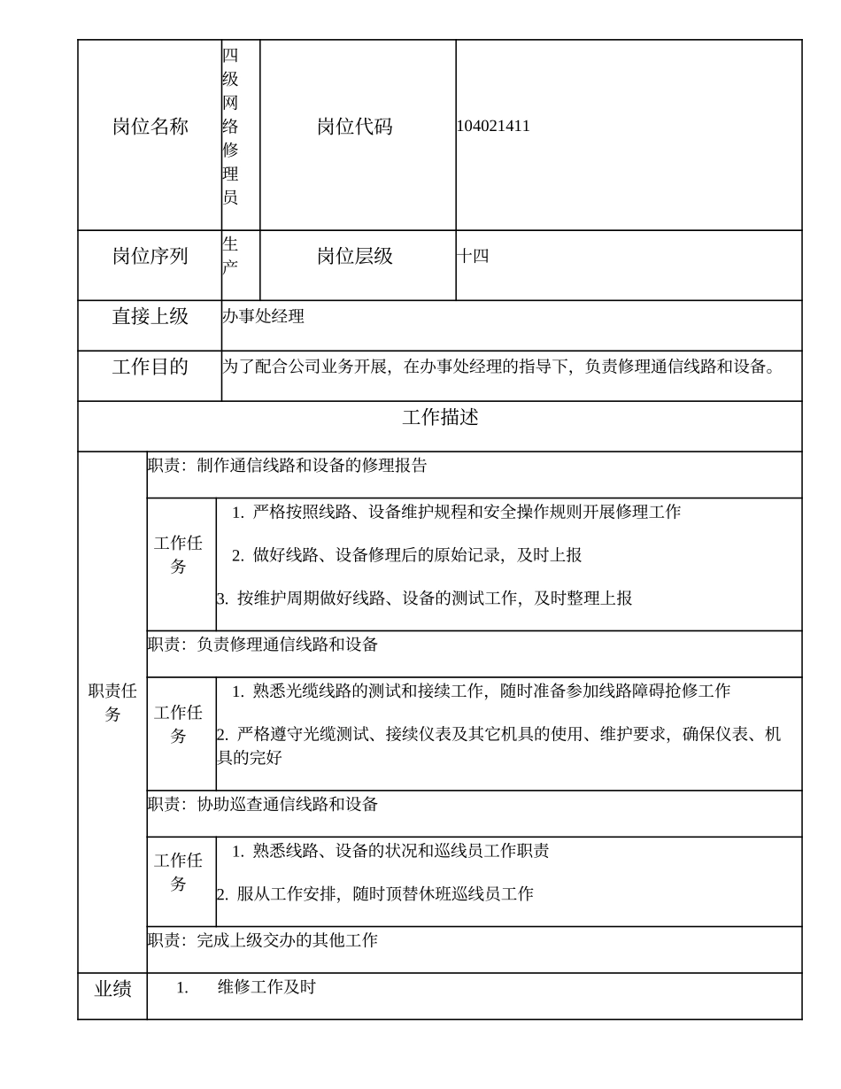 104021411 四级网络修理员.doc_第1页