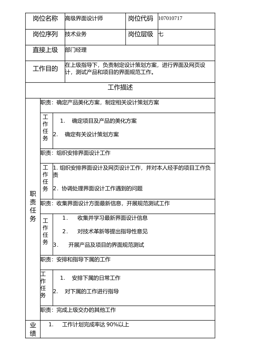 107010717 高级界面设计师.doc_第1页
