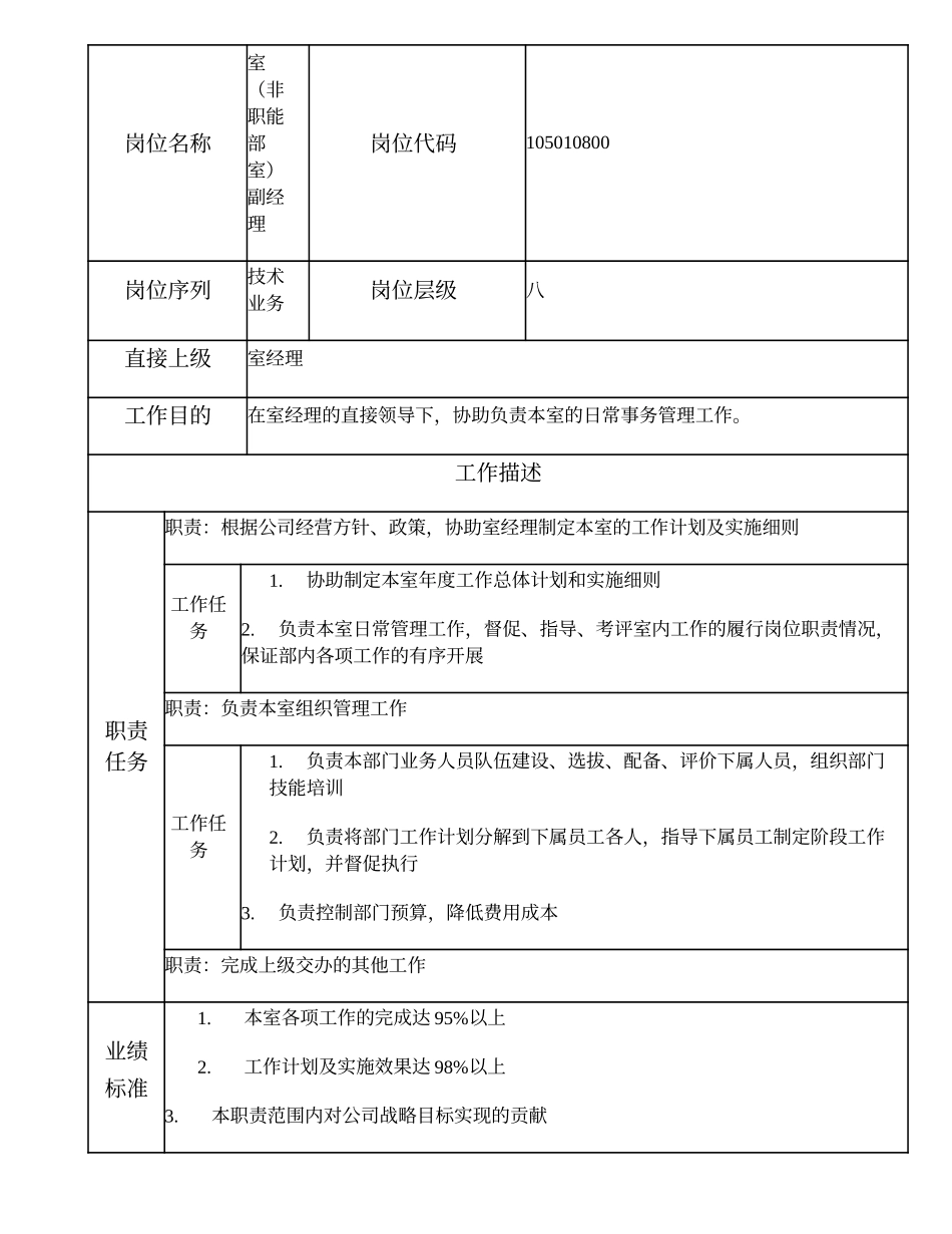 105010800 室（非职能部室）副经理.doc_第1页