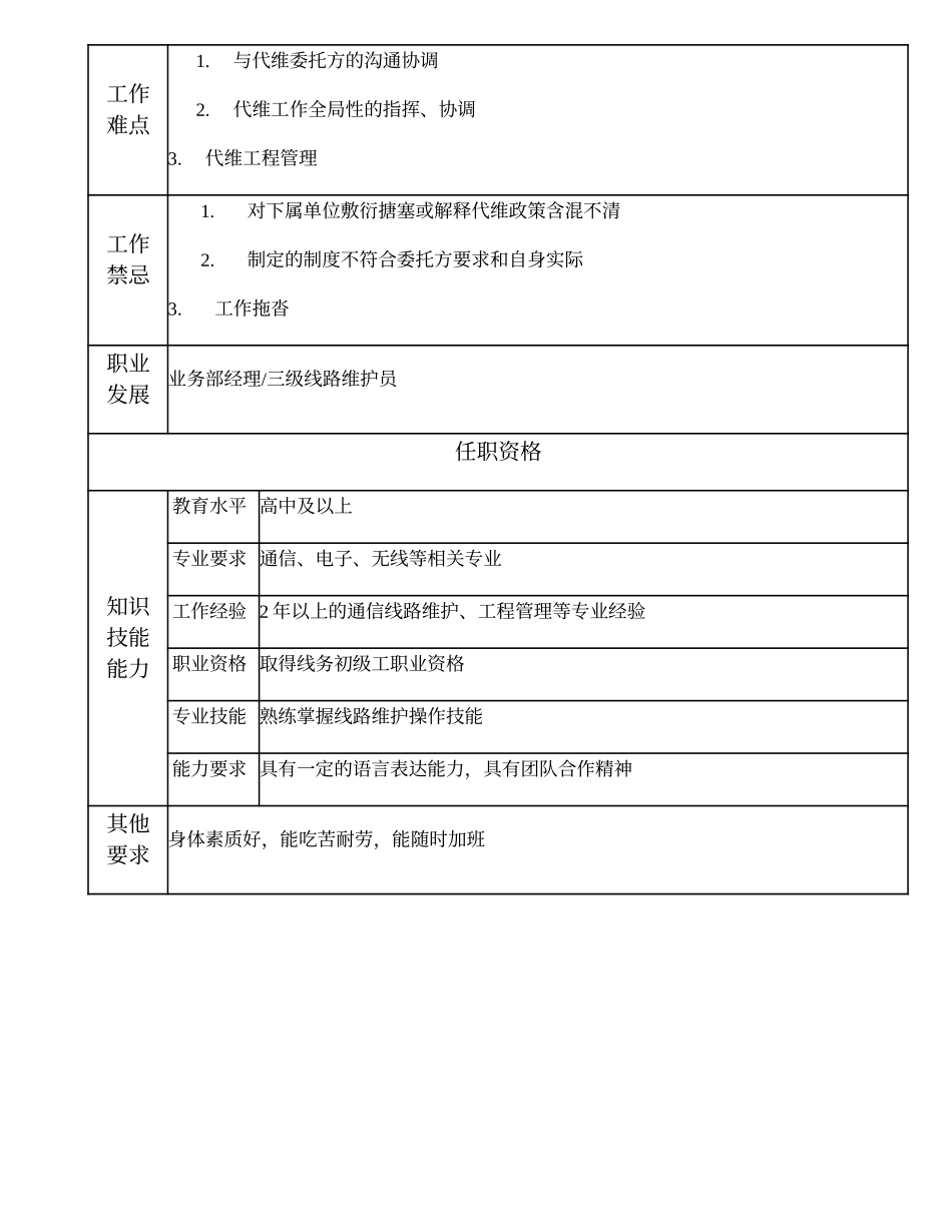 104021405 四级线路维护员.doc_第2页