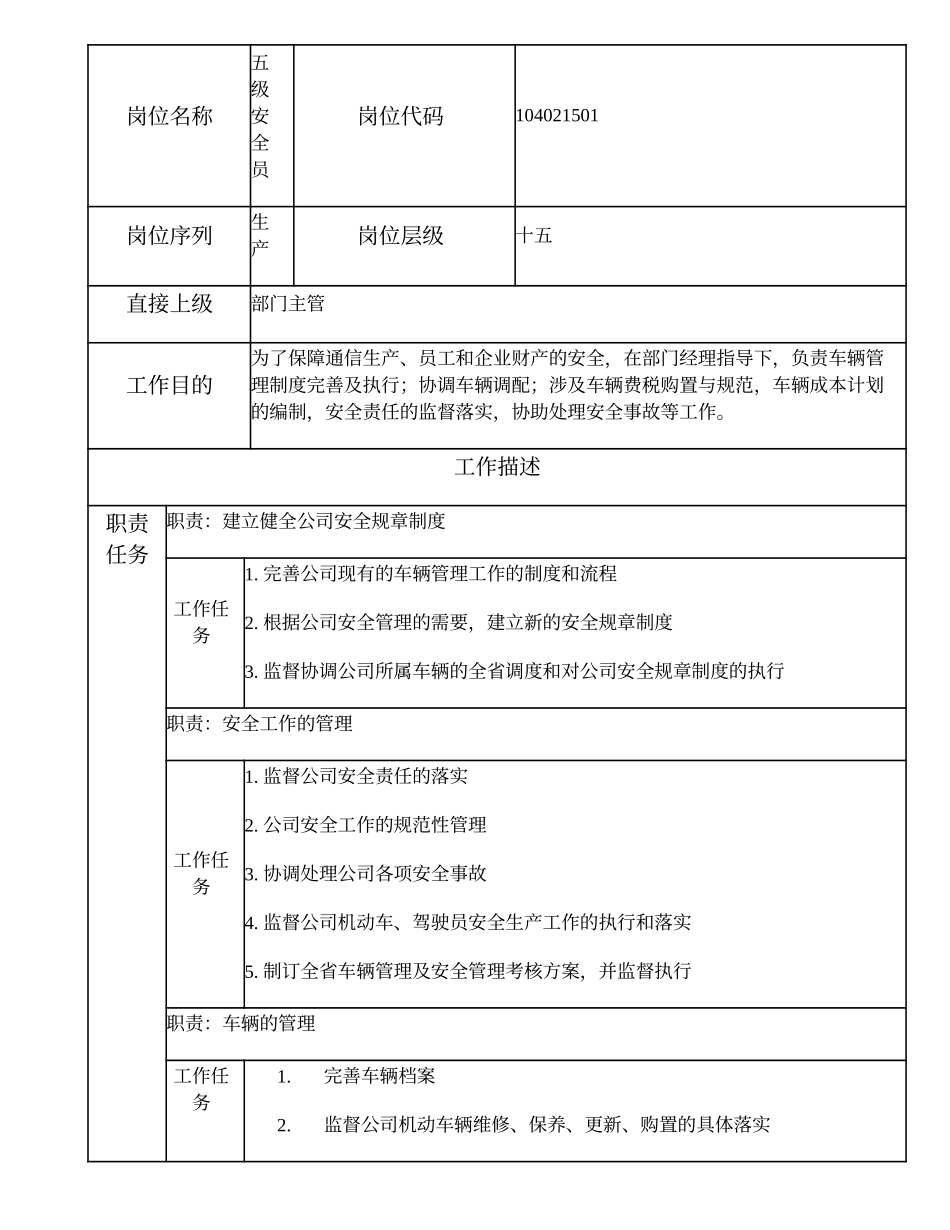 104021501 五级安全员.doc_第1页