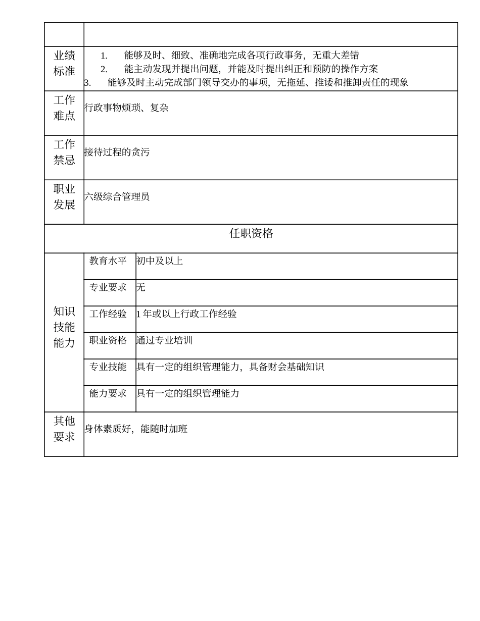 104021600 七级综合管理员.doc_第2页