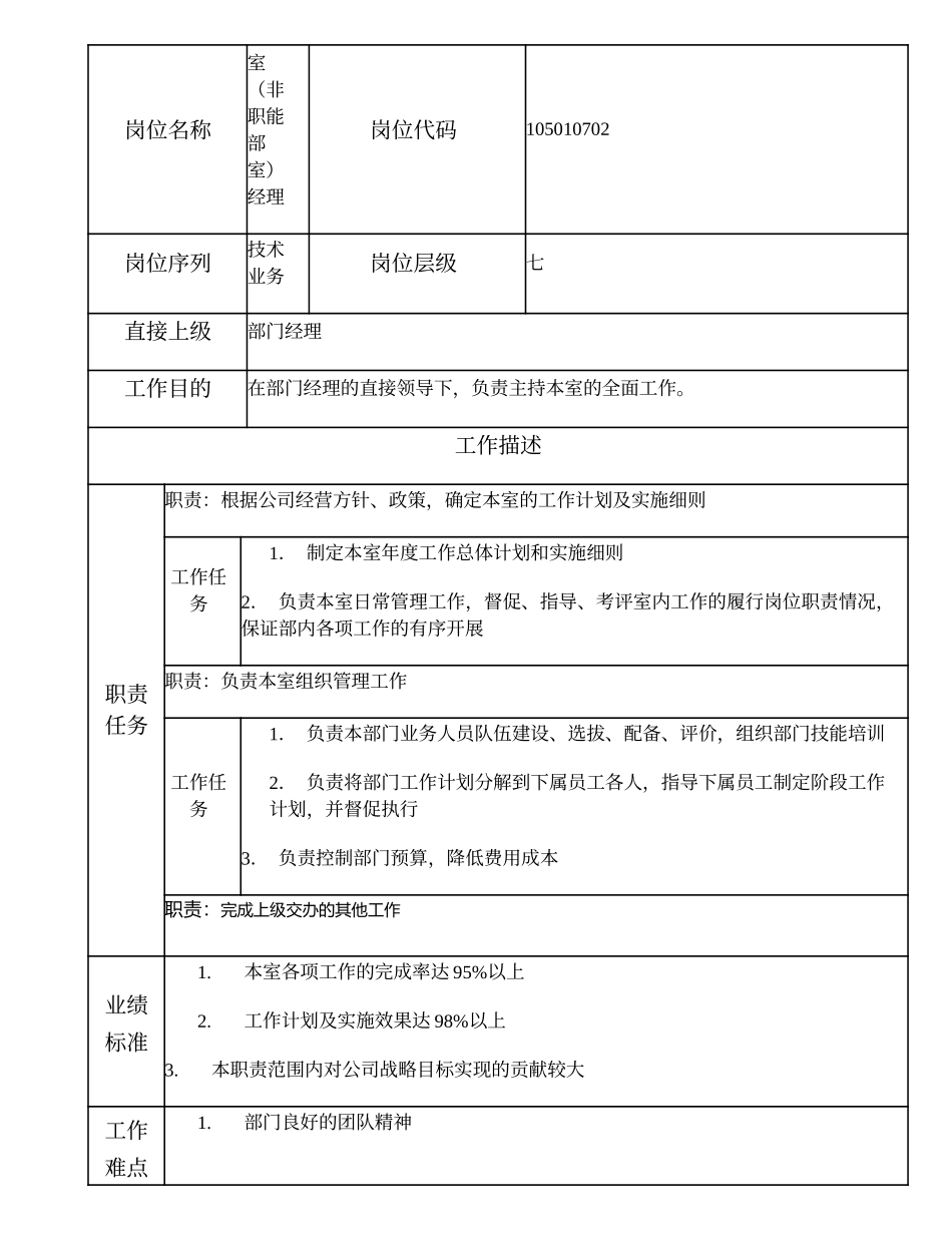 105010702 室（非职能部室）经理.doc_第1页