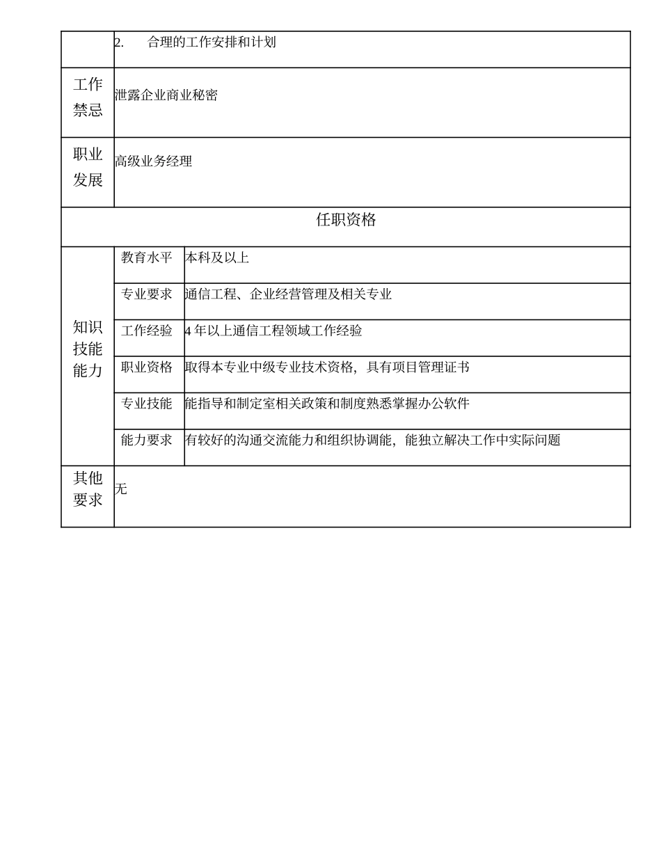 105010702 室（非职能部室）经理.doc_第2页