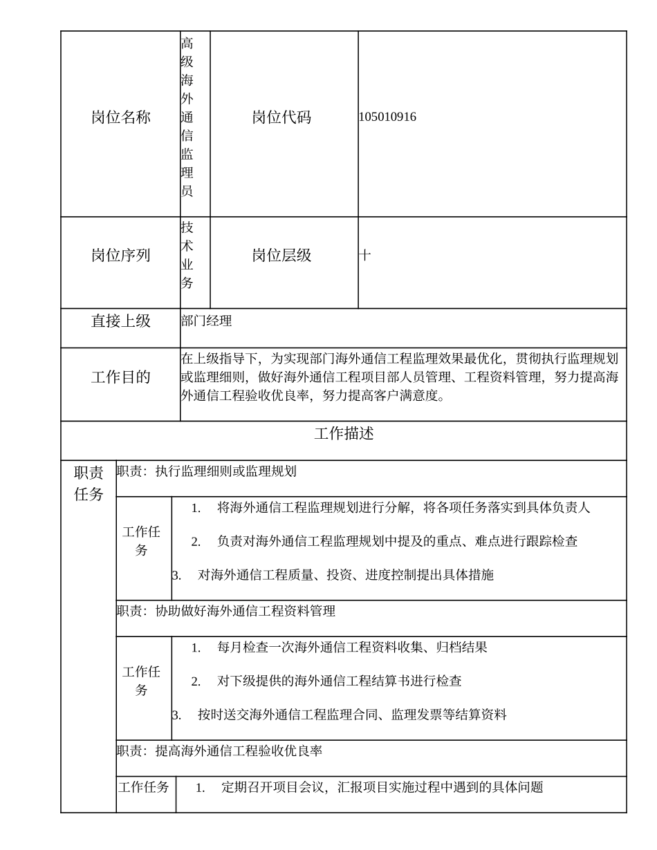 105010916 高级海外通信监理员.doc_第1页