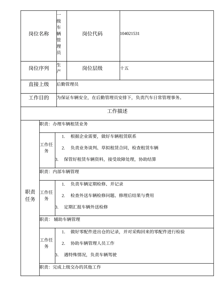 104021531 一级车辆管理员.doc_第1页