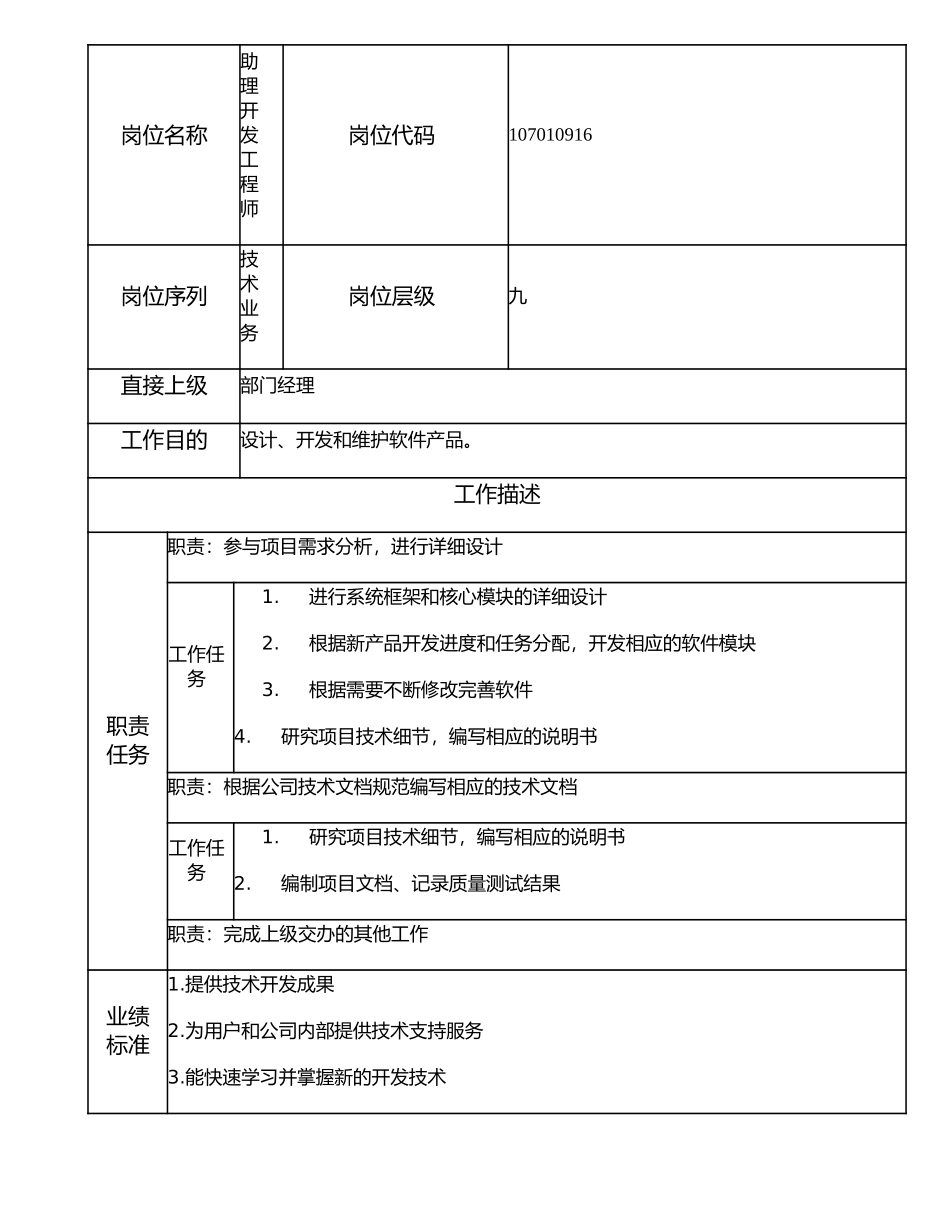 107010916 助理开发工程师.doc_第1页