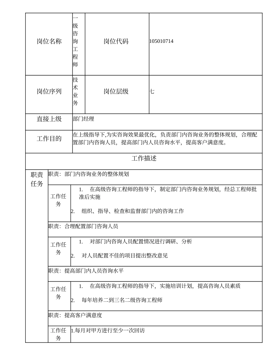 105010714 一级咨询工程师.doc_第1页