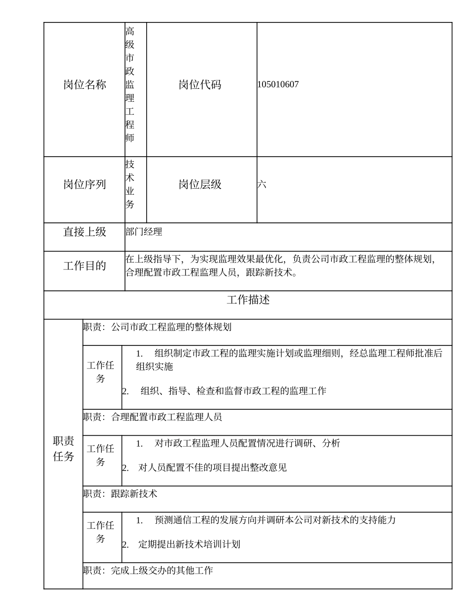 105010607 高级市政监理工程师.doc_第1页